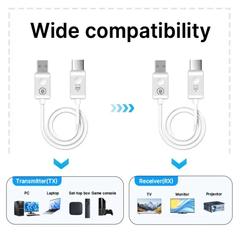 Plug & Play 50M 1080P inalámbrico Compatible con HDMI transmisor de Audio y vídeo extensor adaptador Dongle para proyector de Monitor de TV - imagen 2