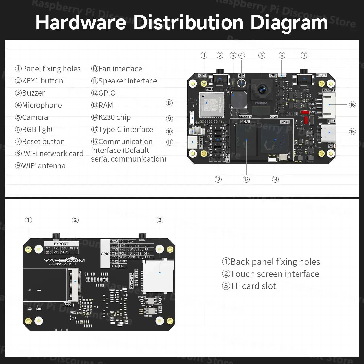 Módulo de visión K230 AI, Chip Kendryte K230 de 2MP con pantalla táctil HD de 2,4 pulgadas para Kit de coche Robot DIY - imagen 3