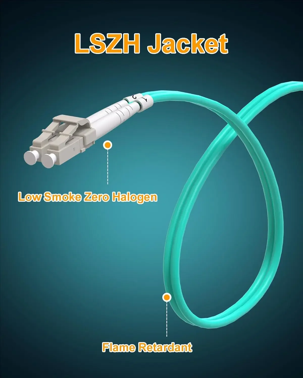 Vandesail OM3 LC-LC 0,2 m/0,5 m/1 m/2 m/3 m/5 m7 m Cable de conexión de fibra dúplex |   Internet 10G, SFP multimodo, chaqueta LSZH - 5 piezas - imagen 2