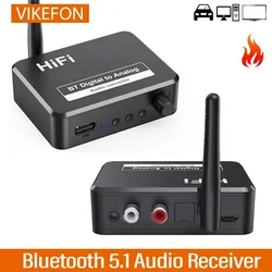 Receptor de Audio Bluetooth HiFi con DAC, AUX, RCA y Óptico