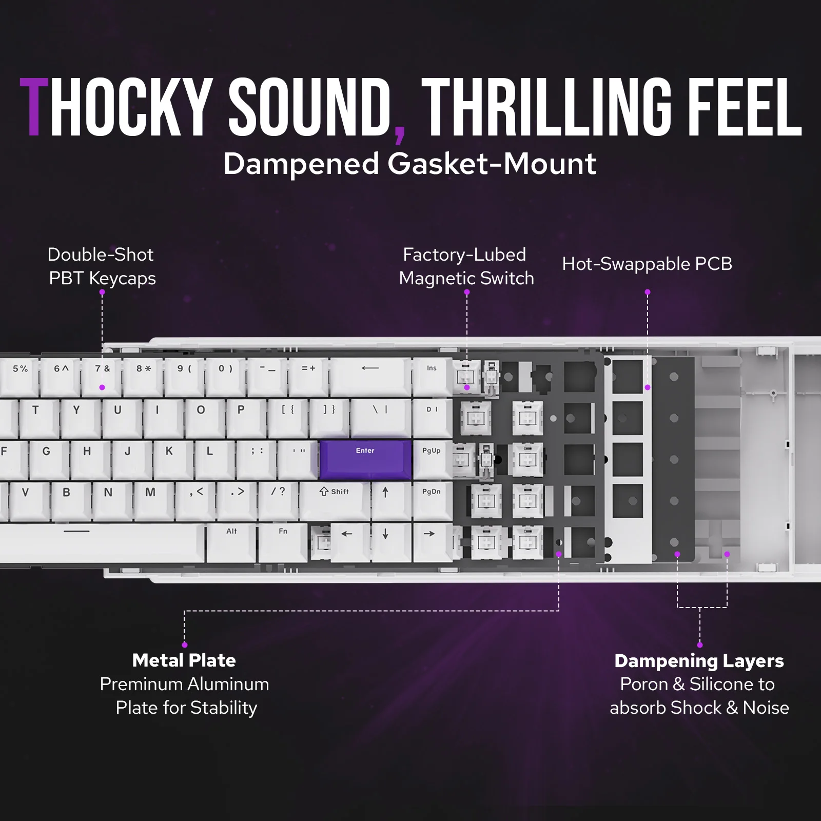 EPOMAKER HE68 65% ANSI US Layout Teclado magnético para juegos con cable efecto Hall montado en junta para Mac/WIN con velocidad de orolling de 8000 Hz - imagen 5