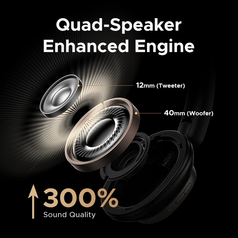 UGREEN Studio Pro 48dB ANC auriculares inalámbricos sobre la oreja auriculares Bluetooth cancelación activa de ruido alta resolución LDAC 120h tiempo de reproducción - imagen 5