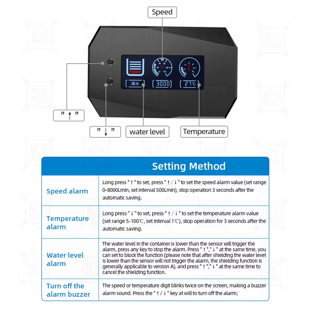 FREEZEMOD-sistema de refrigeración de agua, Monitor LCD, alarma de nivel de agua, Detector eléctrico de temperatura para Monitor MOD, LSJ-ZNBJ-V2 - imagen 5