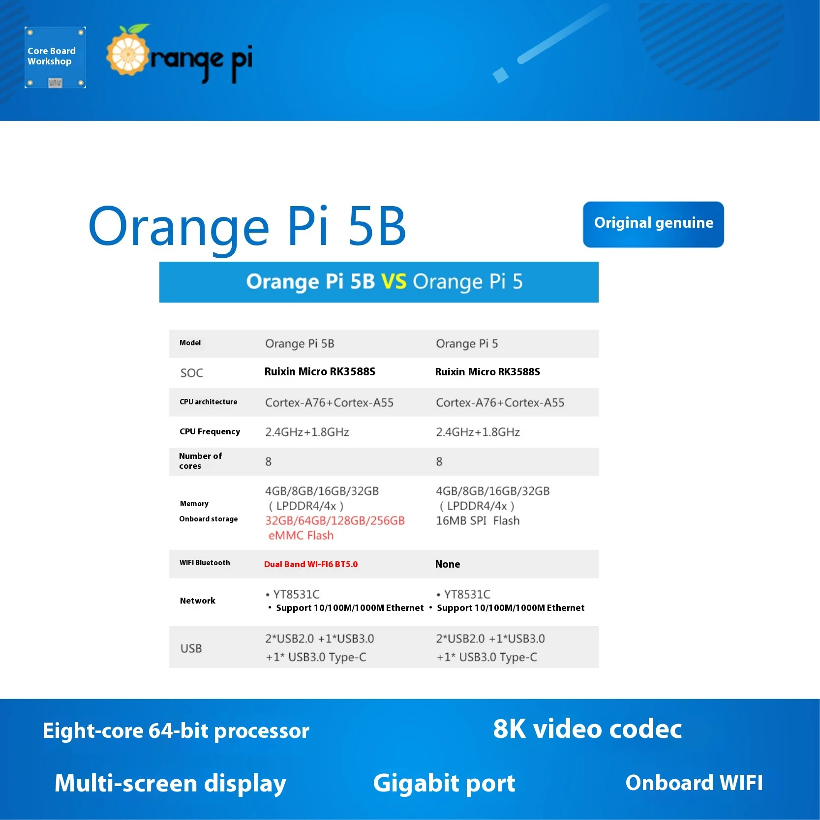 Placa de desarrollo Orange Pi 5B Ruixin Micro 3588S Memoria 4G/8G/16GB - imagen 4