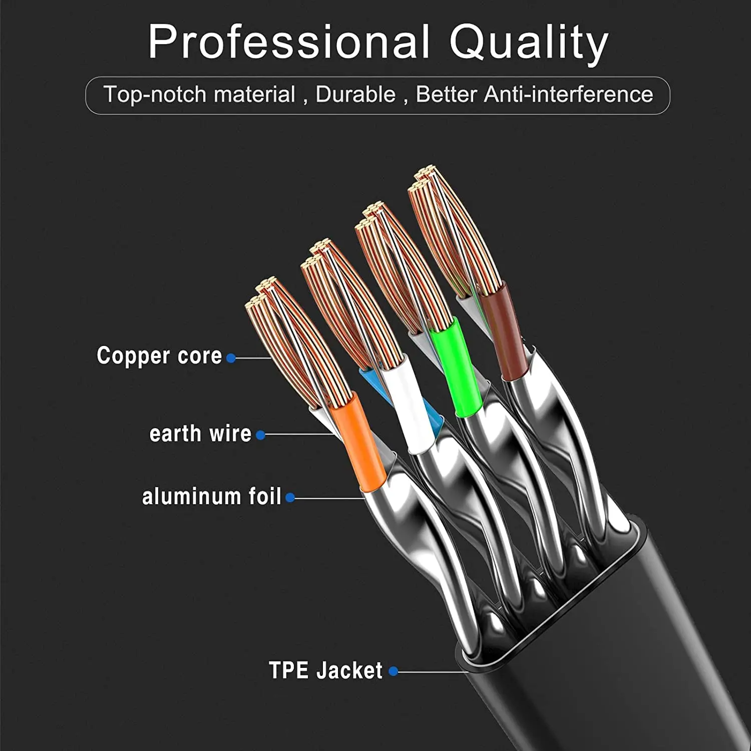 Cable Ethernet Cat7 Blindado RJ45 – Conexión Rápida para Módem y Router - imagen 3