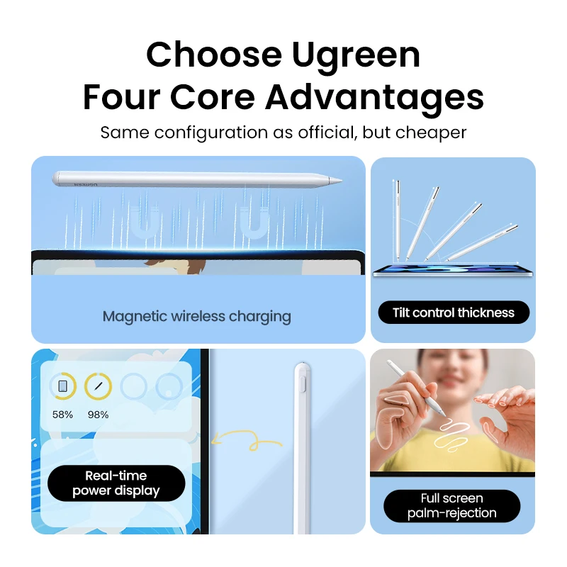 UGREEN Lápiz óptico para Apple Pencil iPad magnético inalámbrico tipo C carga rechazo de palma con sensibilidad de inclinación para iPad Pro - imagen 2