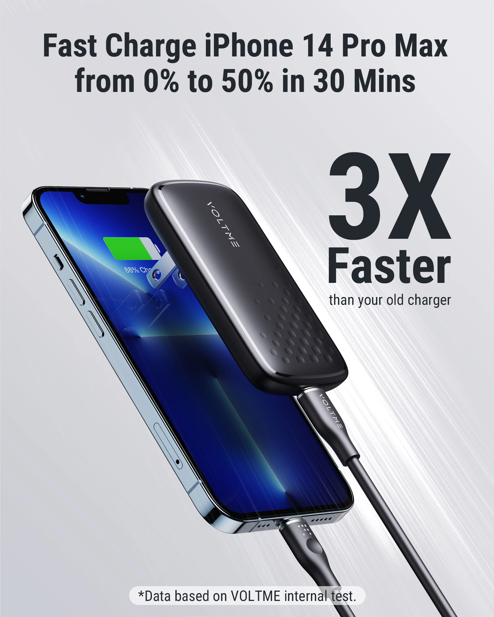 VOLTME GaN 65W cargador USB C ultrafino carga rápida 5,0 PD3.0 cargador de carga rápida cargador de teléfono para iPhone 14 Pro Max Macbook - imagen 3