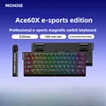 ACE60X-Ice Rhio sw