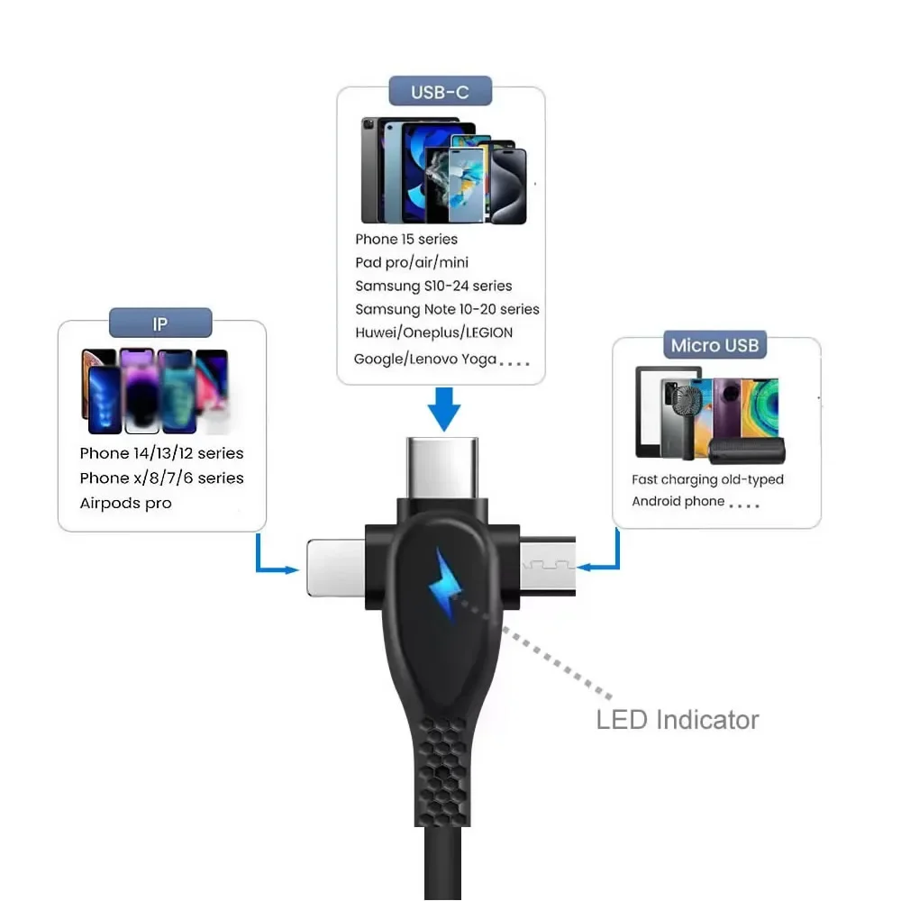 Cable de carga rápida USB tipo C 3 en 1, Cable de carga Micro USB, Cable de datos USB-C para iPhone 15 14 13 iPad Samsung Android y más - imagen 4
