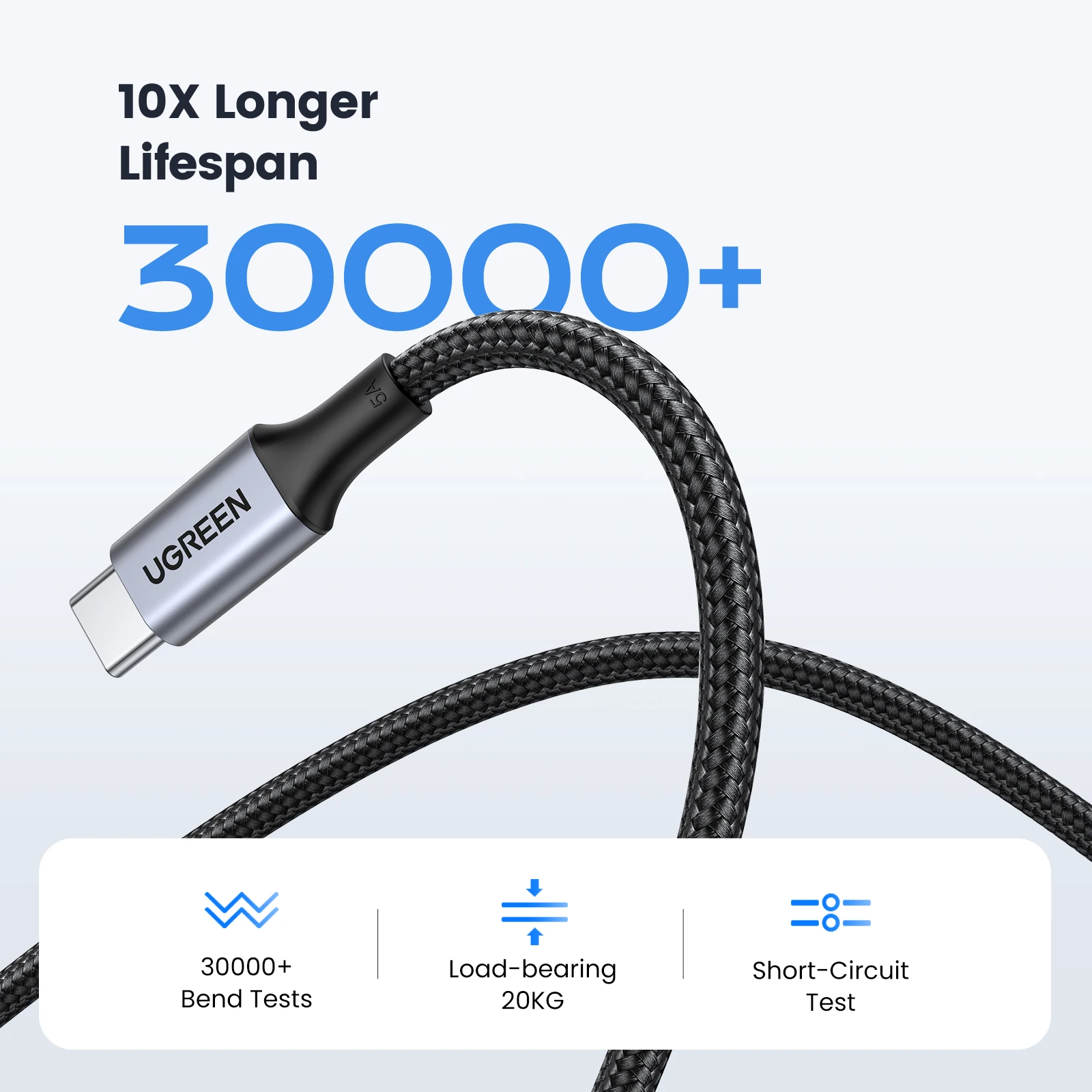 UGREEN Cable USB C PD100W - Carga rápida Samsung S26 iPhone MacBook - imagen 3