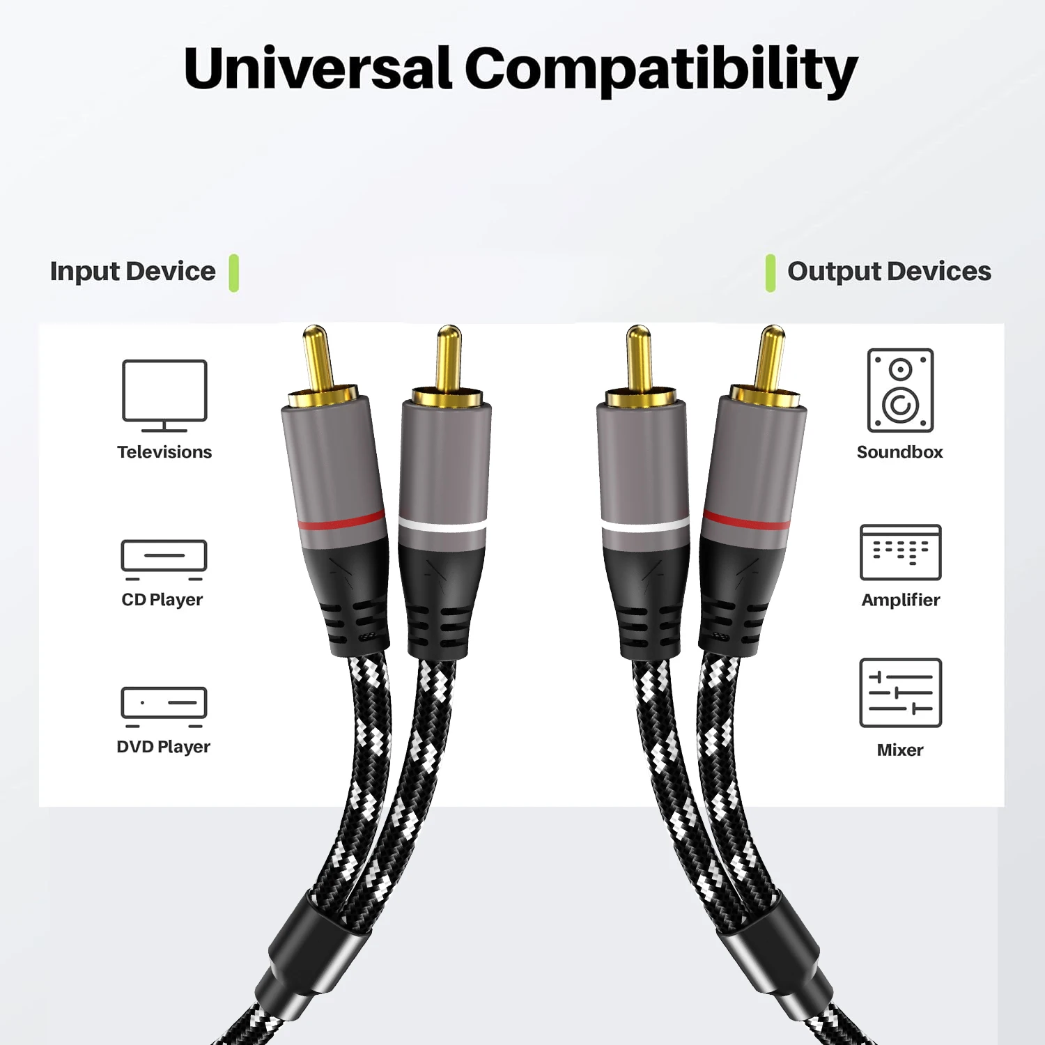 Cable RCA estéreo HIFI, Cable de Audio 2RCA a RCA, Cables Aux macho a macho para cine en casa, HDTV, DVD, altavoz, amplificador de potencia - imagen 4