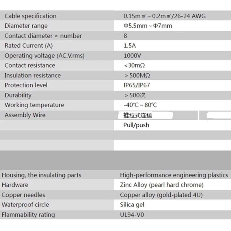 YT-RJ45 enchufe de cable de red a presión 8P8C macho hembra Ethernet PCB conector de aviación impermeable enchufe de grado Industrial IP67 - imagen 2