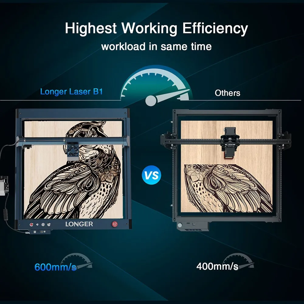 LONGER-cortador de grabado láser B1, cabezal láser de 8 núcleos, salida de potencia de 44-48W, área de grabado de 450x440mm, 40W - imagen 3