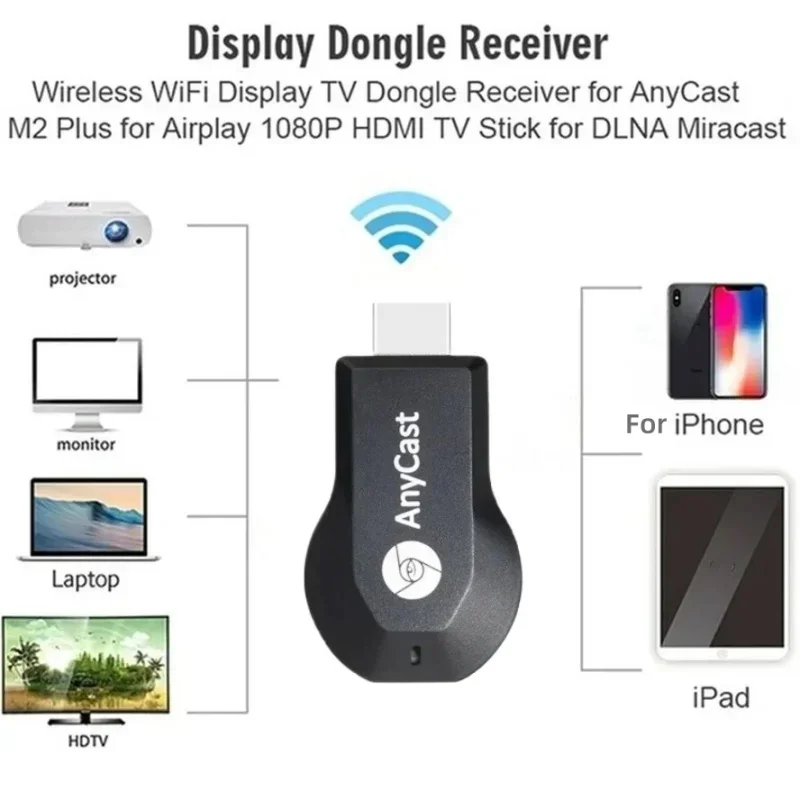 Pantalla WiFi inalámbrica M2 Plus, receptor Dongle de TV compatible con HDMI 4K 1080P para DLNA Airplay Miracast para AnyCast para IOS - imagen 4
