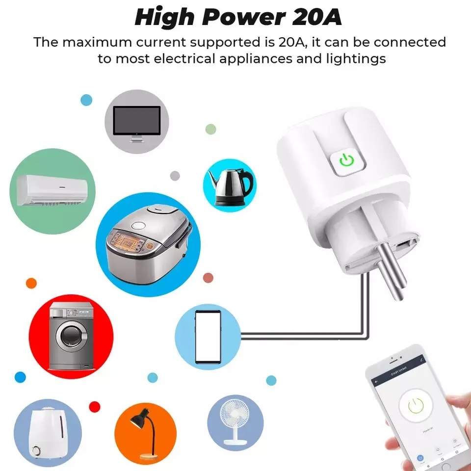 ONENUO-enchufe inteligente con WiFI para el hogar, toma de corriente eléctrica con temporizador, Control por voz y aplicación Tuya, 20A - imagen 2