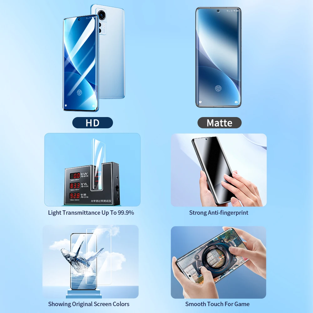 Protector pantalla - Resultado final perfecta adherencia