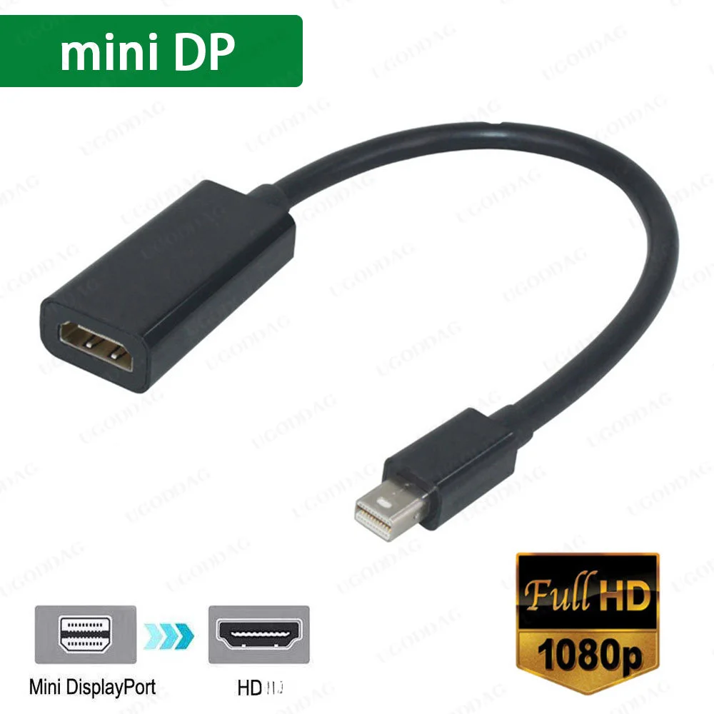 MINI DP HDTV black