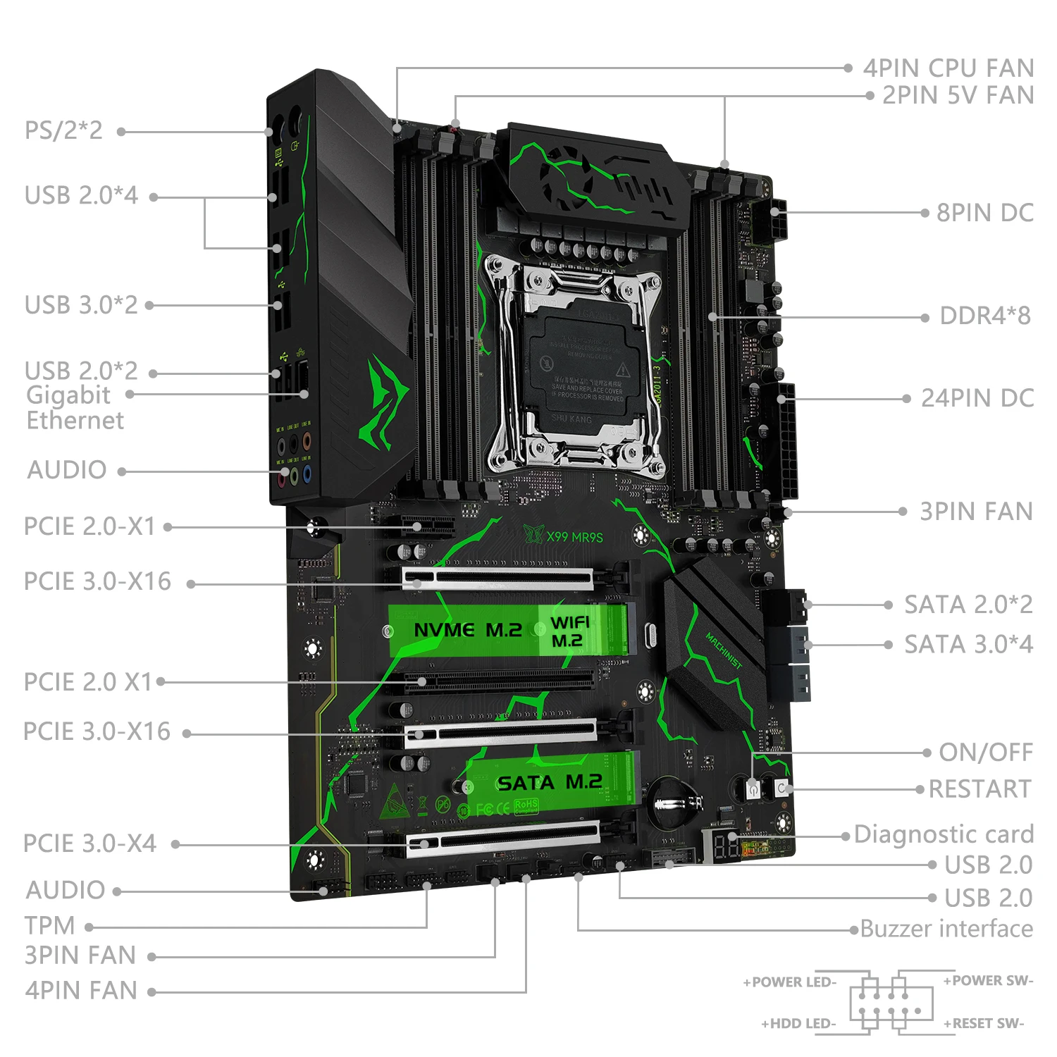 Placa base MACHINIST X99 MR9S LGA2011-3 SATA3.0 USB3.0 NVME M.2 NGFF WIFI compatible con memoria DDR4 y CPU Xeon E5 V3V4 TPM2.0 14PIN - imagen 3