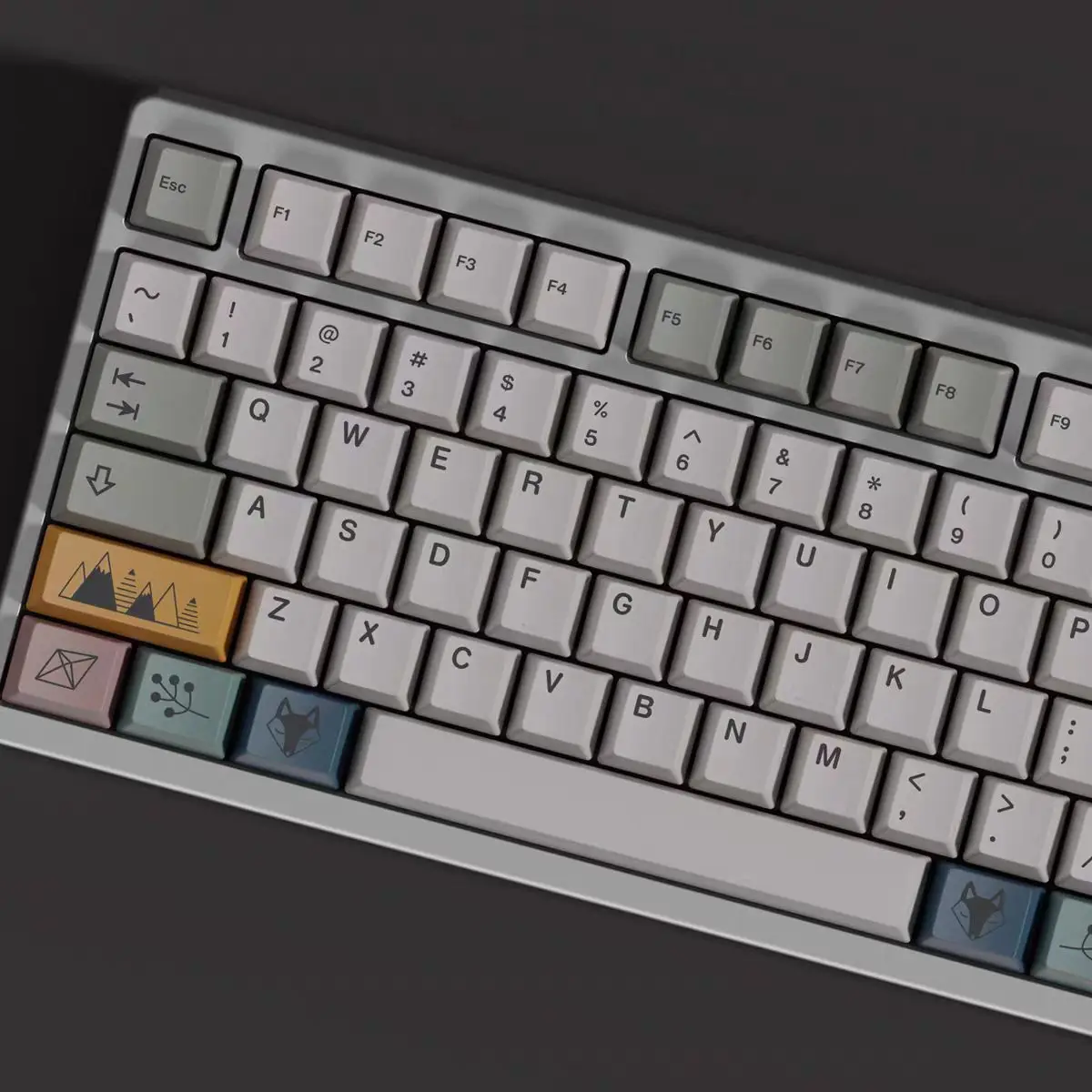 Juego de teclas Scandi, 145 teclas, teclas de teclado mecánico personalizadas, sublimación de tinte de perfil de cereza PBT para interruptores Mx - imagen 2