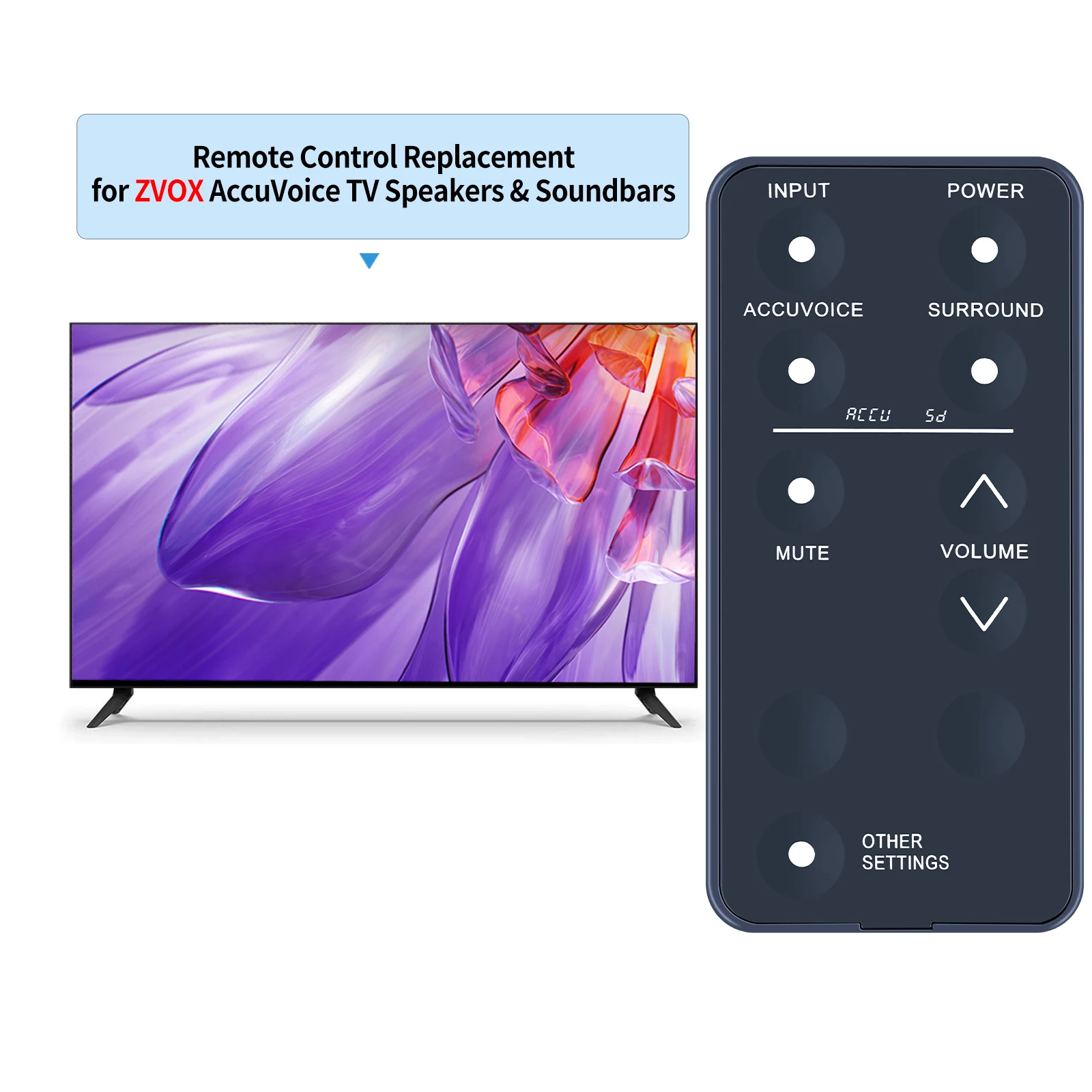 Nuevo Control remoto funciona para ZVOX AccuVoice AV120 barra de sonido TV altavoz - imagen 2