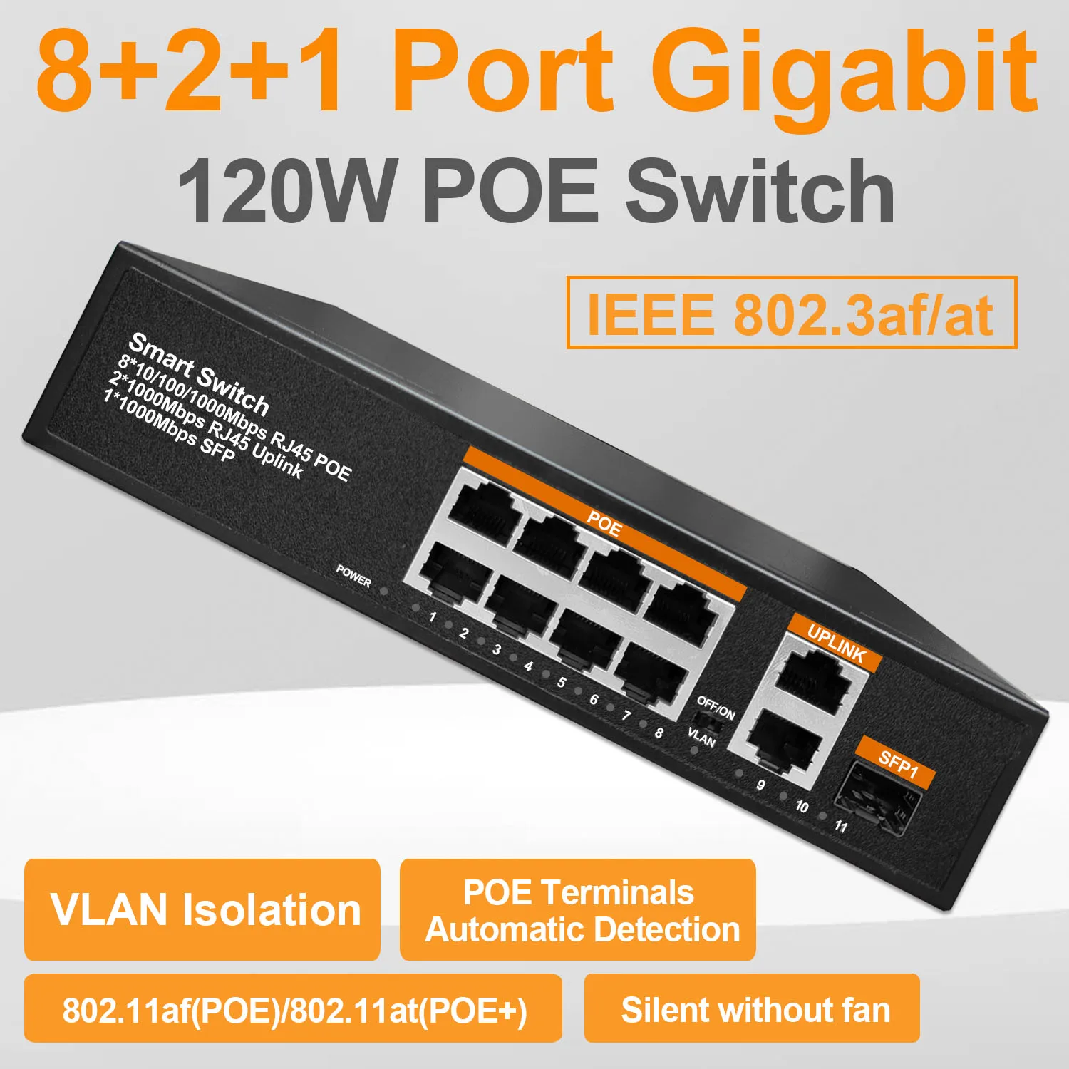 Conmutador Ethernet de red POE Gigabit completo, concentrador no administrado de 120W, 8 POE + 2 RJ45 + 1 puertos de enlace ascendente SFP, 1000Mbps, 802,3 Af en para CCTV