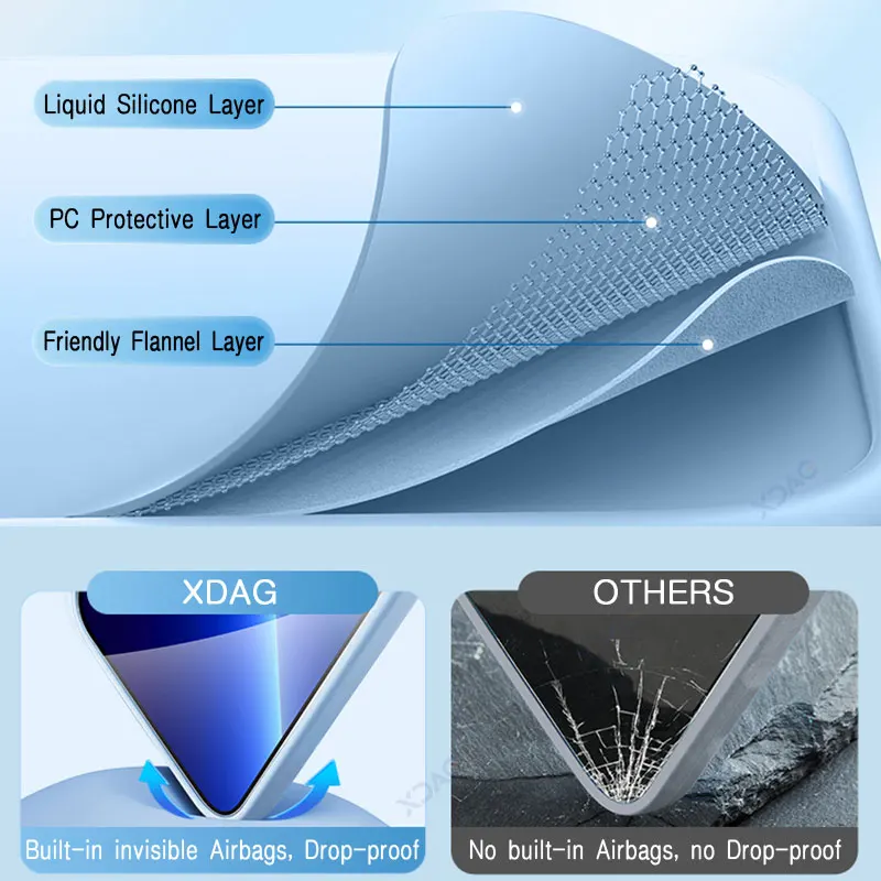 Funda de teléfono de silicona líquida cuadrada Original para Xiaomi POCO F6 Pro 5G, funda trasera protectora completa suave a prueba de golpes, bolsa POCOF6 F6Pro - imagen 5