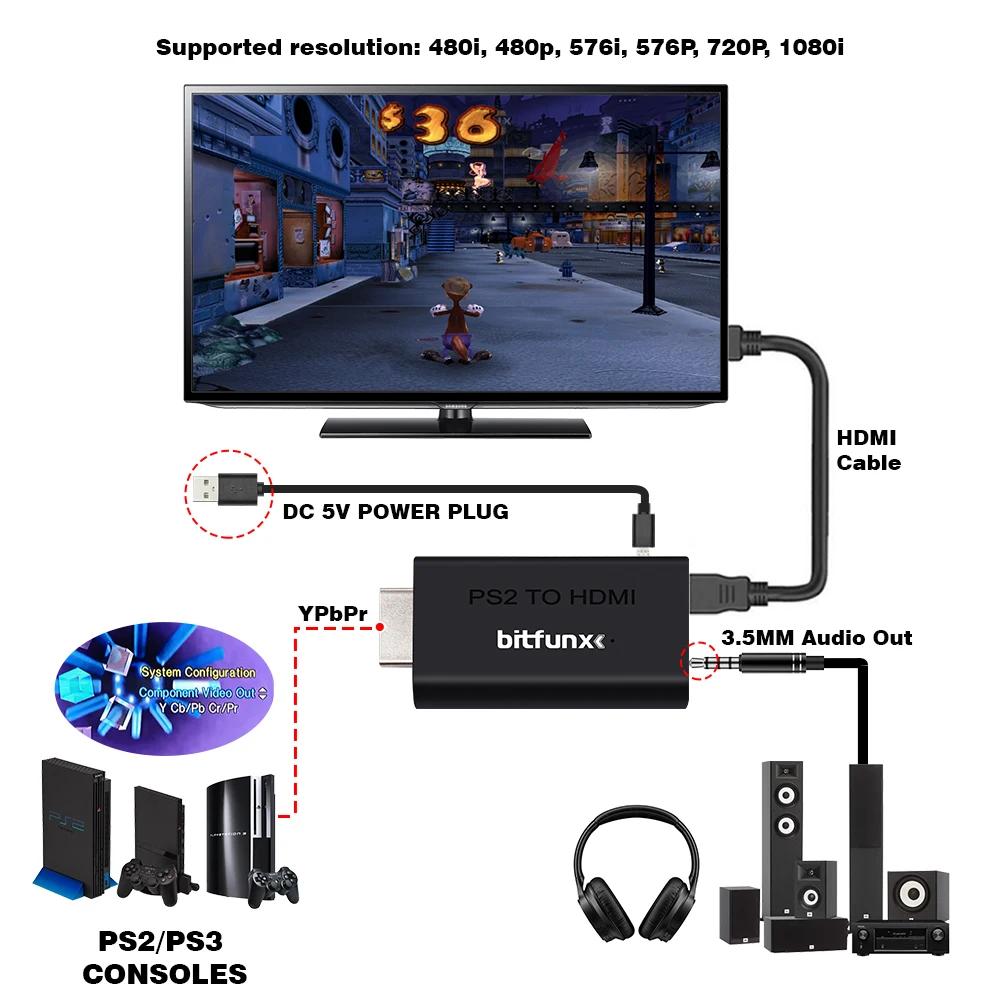 Bitfunx-convertidor de Audio y vídeo compatible con PS2 a HDMI, adaptador con Cable USB para SONY Playstation 2 PS2 PS3 - imagen 3