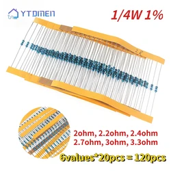 120 Uds 1/4W-1% resistencia de película metálica reparación de Airbag de coche reemplazar resistencia 2ohm 2.2ohm 2.4ohm 2.7ohm 3ohm 3.3ohm Kit de resistencias