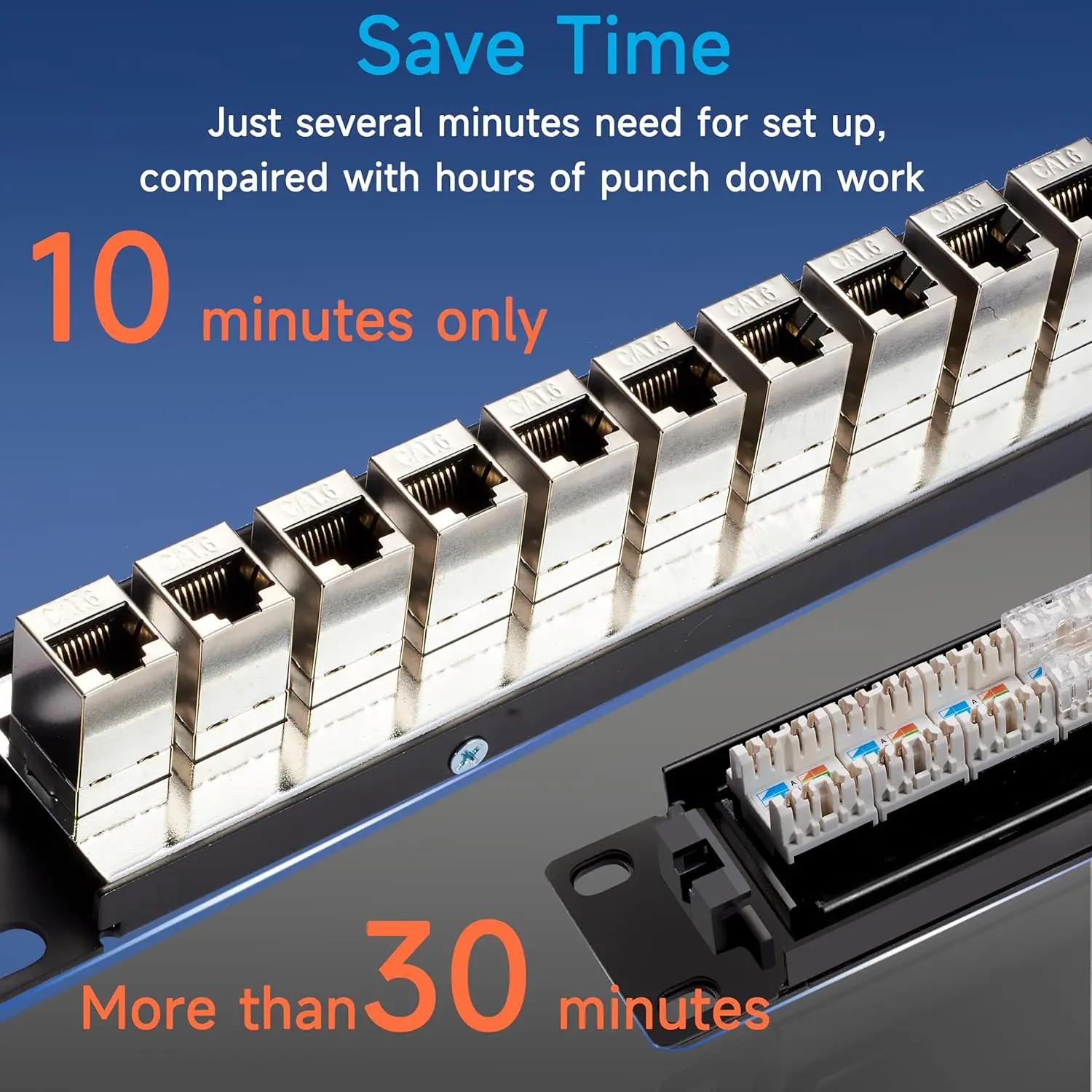 ZoeRax Panel de conexión RJ45 de 24 puertos Alimentación Cat6 a través, Panel de conexión de red acoplador de 19 pulgadas, Panel de conexión Ethernet Keystone en línea - imagen 5