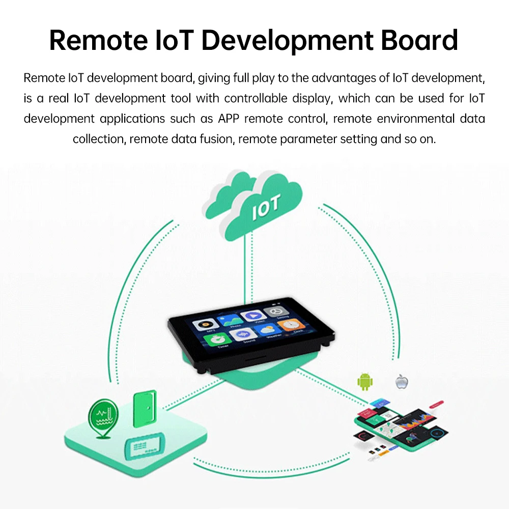 320x480 LED RGB 65K pantalla táctil capacitiva TFT de 3,5 pulgadas ESP32-S3 WIFI Bluetooth Placa de desarrollo AXS15231B Chip controlador - imagen 5