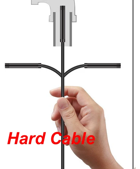 Hard Cable