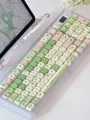XOA keycaps