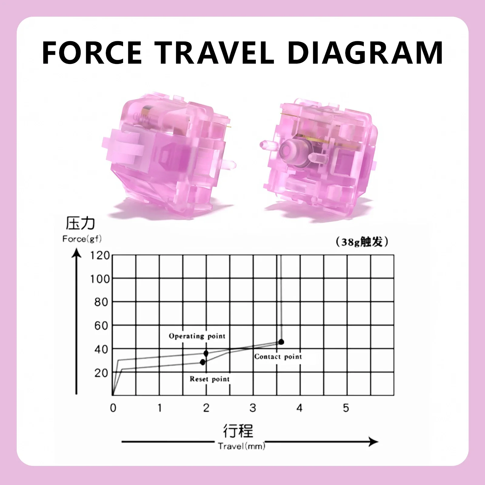 MMD INK-interruptores morados para teclado, interruptor lineal de 38g, PC personalizado POM, resorte largo de 5 pines para Cherry MX, intercambio en caliente lubricado en fábrica, personalizado - imagen 4