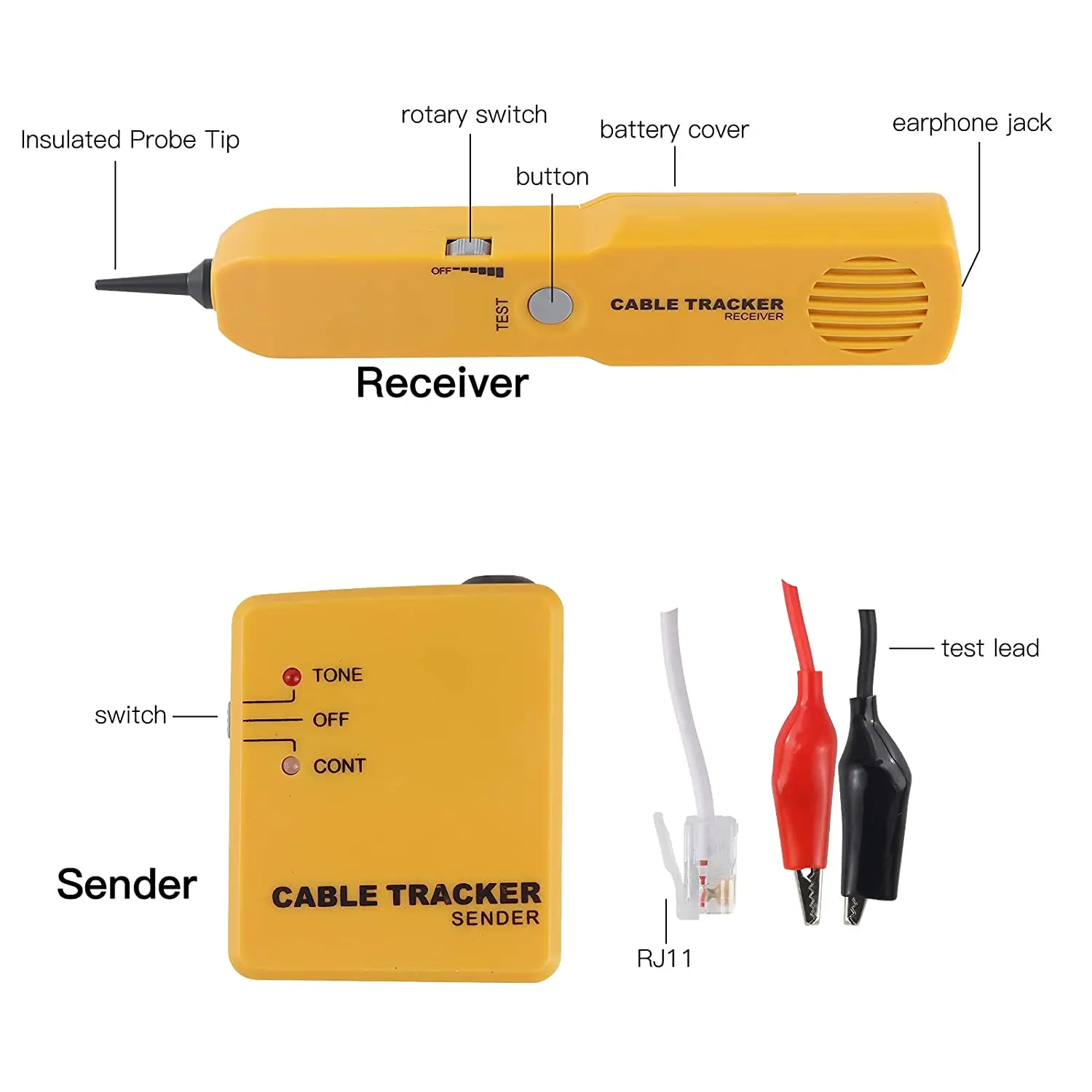 Receptor rastreador de cable para seguimiento