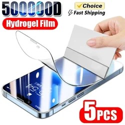 Protector Pantalla Hidrogel iPhone 8-17, XR, XS y Pro Max