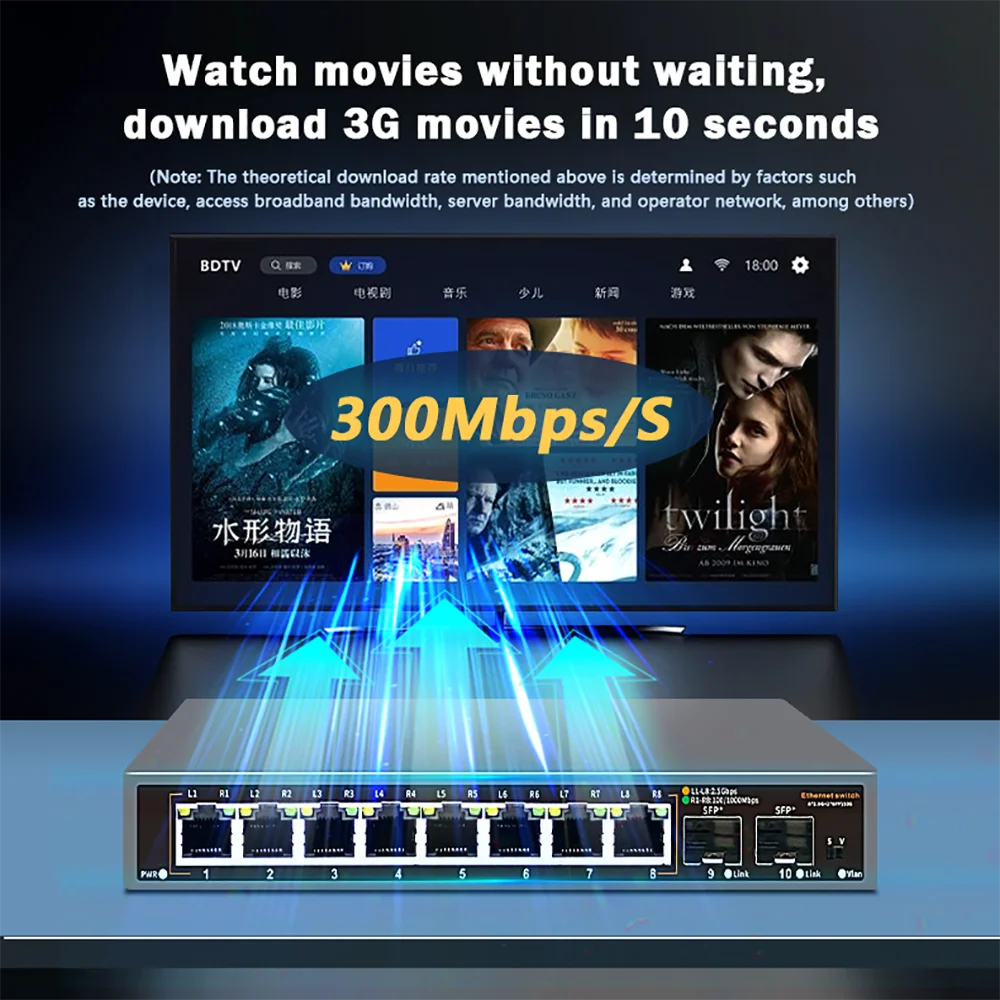 Conmutador de red Ethernet 2,5G Conmutador 2500BASE-TX de 8 + 2 puertos con puerto SFP 2*10G para cámara IP/seguridad CCTV - imagen 3