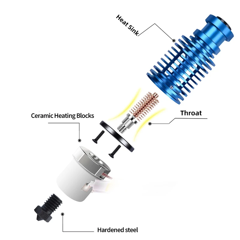 Hotend de cerámica para impresora 3D, compatible con Ender 3/3 Neo, E-3D V6, Prusa I3 MK3 mk2 - imagen 3