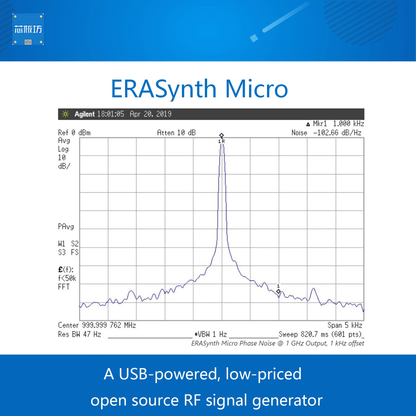 ERASynth Micro, un generador de señal RF de código abierto y de bajo precio alimentado por USB, radio de software basada en Arduino - imagen 4