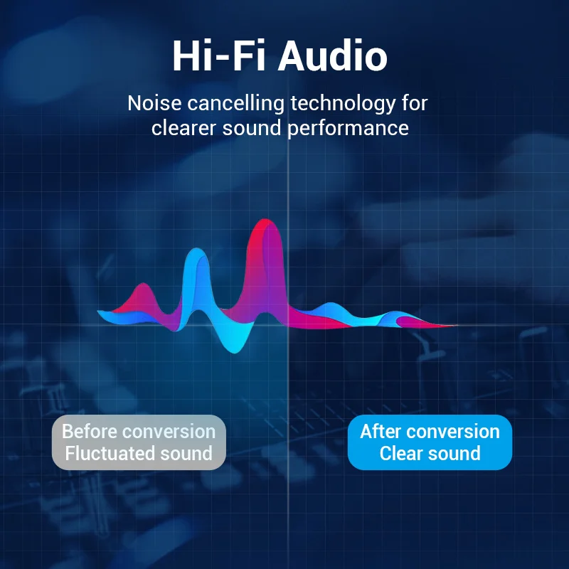 Cable RCA - Vista de los conectores
