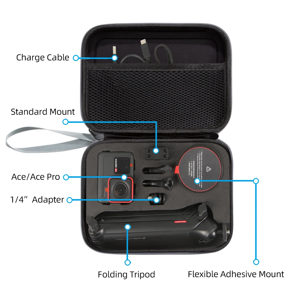 Nueva funda de transporte portátil, funda protectora, bolsa de almacenamiento, carcasa dura de EVA para bolso de acción Insta 360 ACE Pro, accesorios - imagen 3