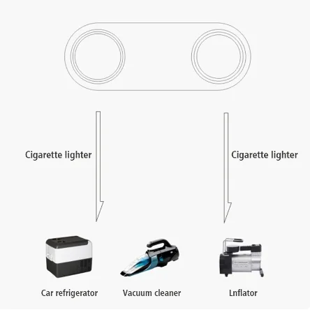 Encendedor de cigarrillos Universal de 2 vías para coche, 12V-24V, enchufe de encendedor de cigarrillos para barco ATV, enchufe adaptador de 1 a 2 - imagen 3
