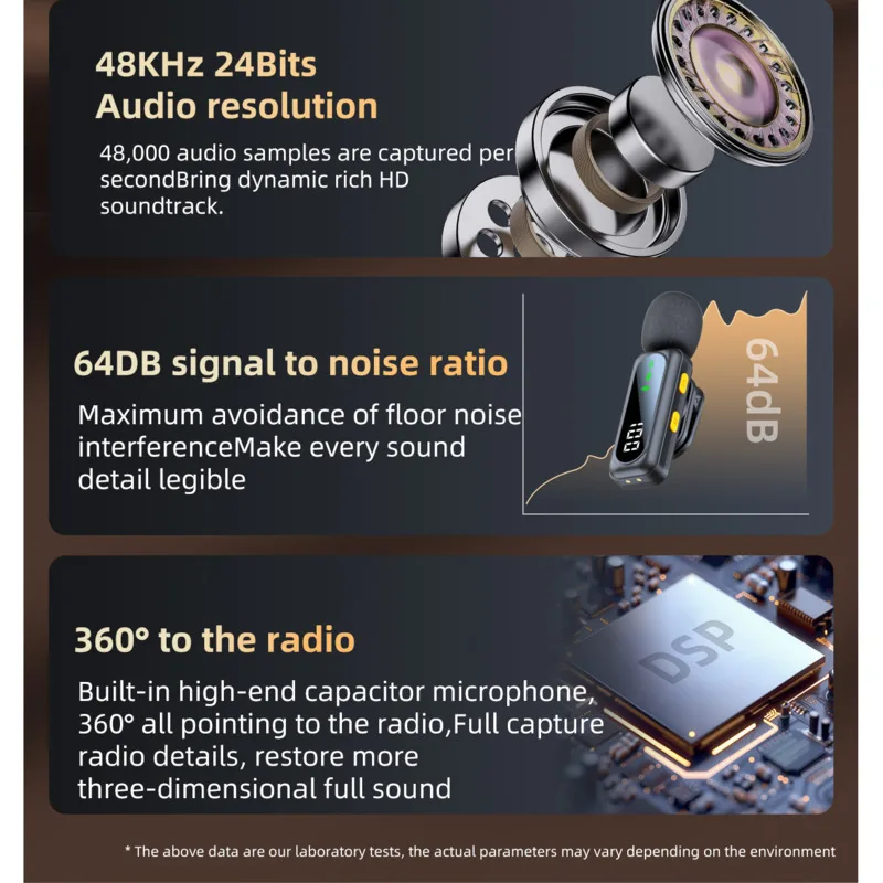 Xiaomi Mijia-micrófono de solapa Lavalier, inalámbrico, portátil, reducción de ruido, grabación de Audio, tipo C, para USB-C, Android, PC en vivo - imagen 3