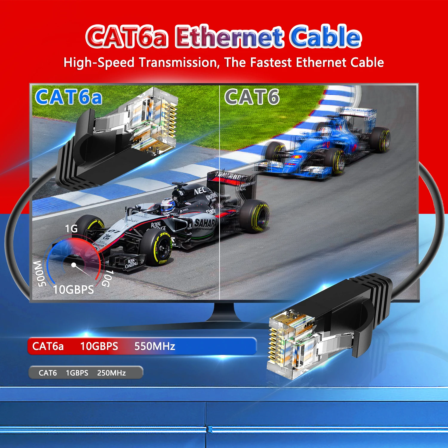 Cable Ethernet Cat6A 10Gbps UTP - Red Gigabit para PC y Router - imagen 4