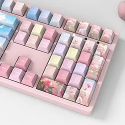 Teclas PBT Cherry perfil bajo rosa – Retroiluminadas para mecánico