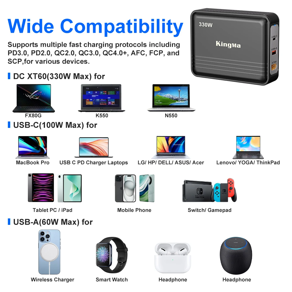 Cargador de ordenador portátil GaN de 330W, adaptador de escritorio para ordenadores portátiles Asus Gaming, Compatible con FX50/FX53/ZX50/K550/N550/A550/N551/FX63 - imagen 2