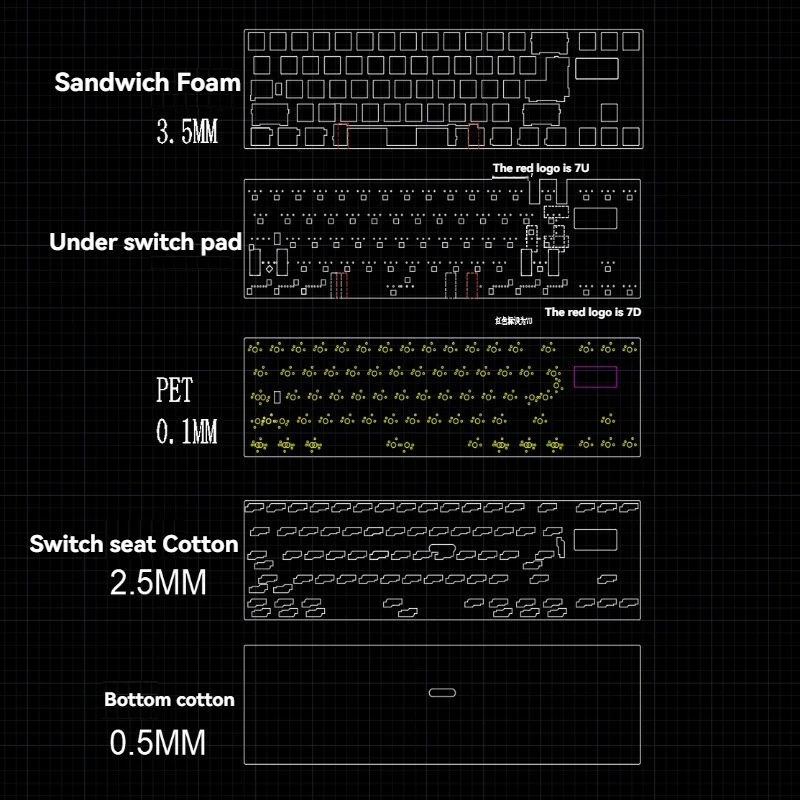 Paquete de sonido VELA70 personalizado PORON Sandwich espuma inferior IXPE almohadilla de interruptor Kit de sonido para accesorios de teclado mecánico - imagen 2