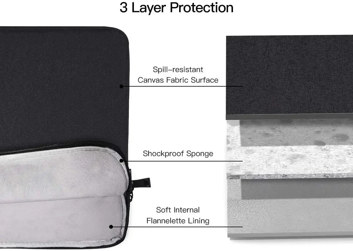 Funda de bolso para tableta Xiaomi RedMi Pad SE 11 "10,61" 12,1 "funda para tableta Xioami Pad 5 11 6s Pro 12,4 Pad 6 Max 14" bolsa de manga - imagen 4