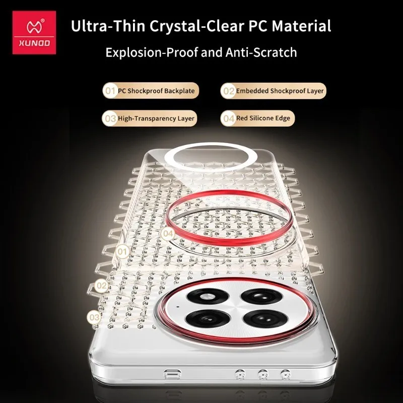 Para OnePlus 13 funda magnética XUNDD parachoques trasero protector de PC duro transparente ultrafino - imagen 4