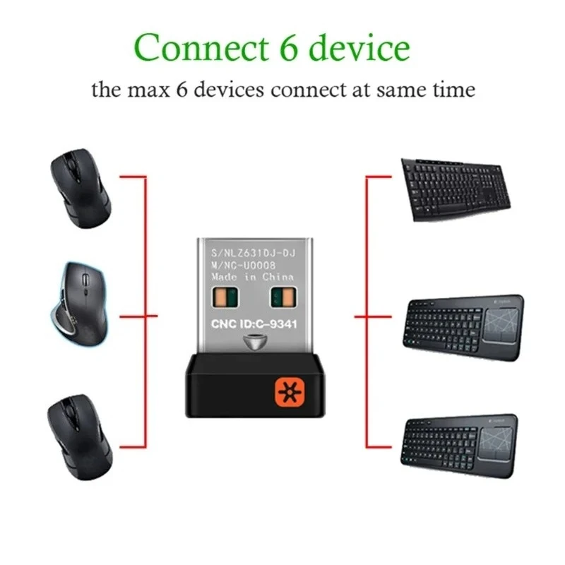 Unifying-Adaptador receptor Dongle USB de 6 canales para ratón Logitech MX M905 M510 teclado K400 k350 Dongle inalámbrico - imagen 2