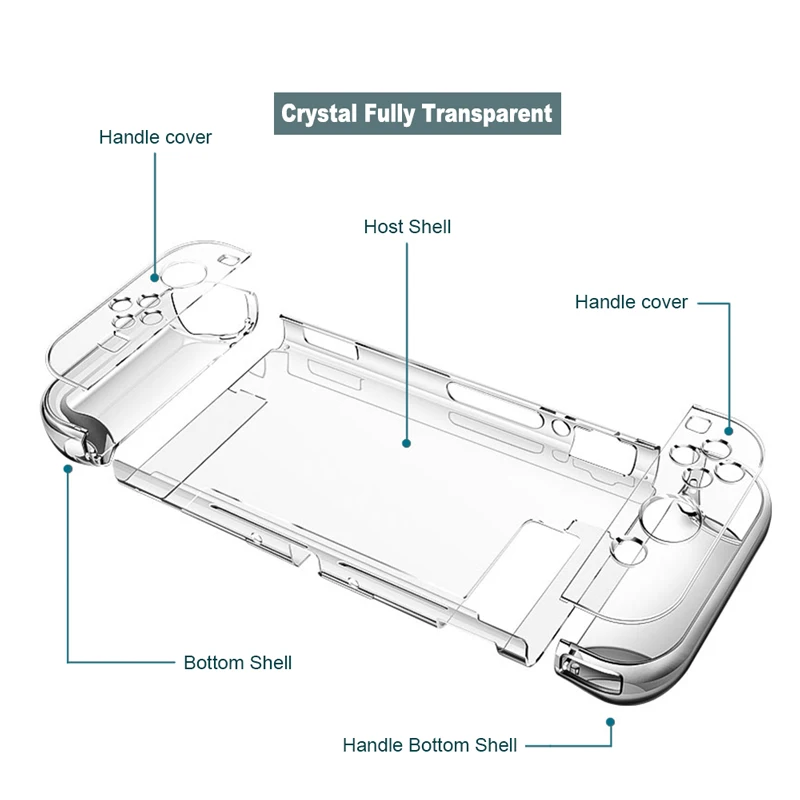 Para Nintendo Switch consola funda protectora dura poner en el muelle Switch funda de protección dividida cubierta de PC consola NS carcasa dura - imagen 4